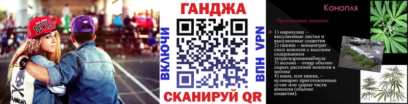 Виды наркотиков купить Няндома Канабис  КОКАИН  Гашиш  СК  Меф 